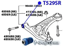 ����������� �������� ��������� ������ T529SR ������� T529SR ����