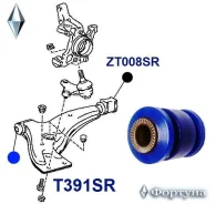����������� ������� ������, �������� ��������, ��������, 12*33*53 T391SR ������� T391SR ����