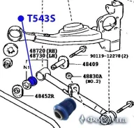 ����������� ������� ����������� ������ T543S ������� T543S ����