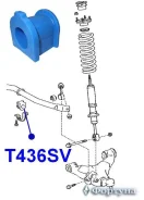 ������ ������������� �������� ��������. I. D-34�� T436SV ������� T436SV ����