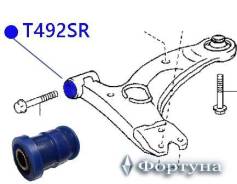 ����������� �������� ��������� ������ T492SR ������� T492SR ����