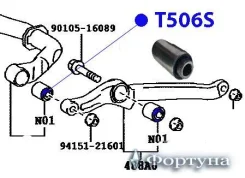 ����������� ��������� ������������� T506S ������� T506S ����