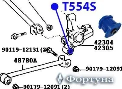 ����������� ������ ����� T554S ������� T554S ����
