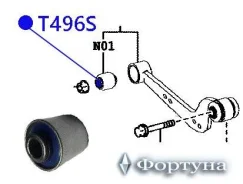 ����������� ������ ���������� ���� T496S ������� T496S ����