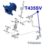 ������ ������������� ������ �������� I. D=25�� T435SV ������� T435SV ����