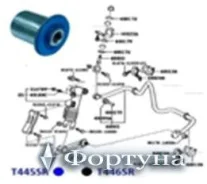 ���� ������ ������� �������������, �������� T445SR �/ ������� T445SR ����
