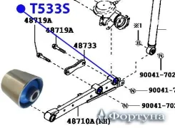 ����������� ������ ���������� ���� T533S ������� T533S ����