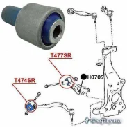 ����������� ������� ������� ������. T477SR ������� T477SR ����