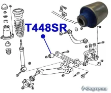 ����������� ������� ������ ������ ��������. ����������. T448SR ������� T448SR ����