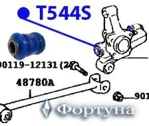 ����������� ������ ����� T544S ������� T544S ����
