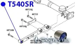 ����������� ������ ���������� ���� T540S ������� T540S ����
