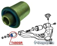 ���� �������� ������� ������ T480SR �/ ������� T480SR ����