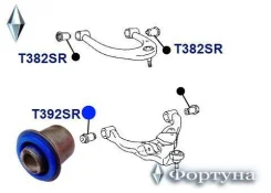 ����������� ������� ������. �������� ��������. ��������. 19*48*72*47. T392SR ������� T392SR ����