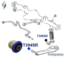 ����������� ������� ������� ����������� ������, ������, T394SR ������� T394SR ����