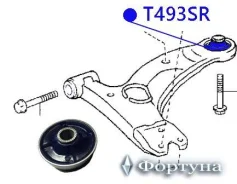 ����������� ��������� ������, ������ T493SR ������� T493SR ����