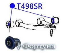 ����������� ��������� �������� ������ T498SR ������� T498SR ����