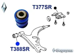 ����������� ������� ������. �������� ��������. ��������. 14*41*56. T388SR ������� T388SR ����