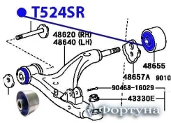����������� ��������� ������� ������ T524SR ������� T524SR ����