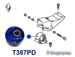 ����������� ������� ���������, ������13*65*75*41 T387PD ������� T387PD ����