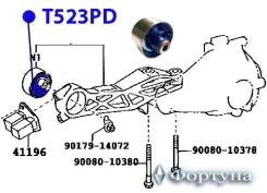 ����������� ����� ������������� T523PD ������� T523PD ����