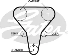 ������ ��� Gates 5512XS 77123x22 5512XS ����