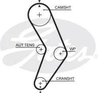 ������ ��� ��� Renault Sandero/Stepway, Renault Logan, Renault Kangoo gates 5662xs 5662XS ����