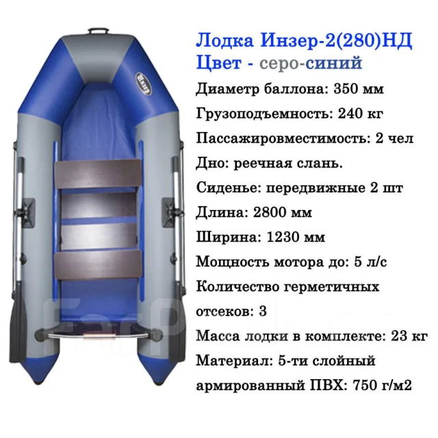 ����� 2 �. 2025 ���, ����� 2,8��., ��������� ��� ���������, 5��.�. ����