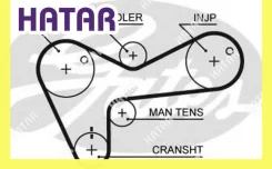 ������ ��� Gates 5306 5306 ����