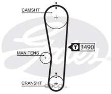 ������ ��� 106XY25 Gates 5637XS 5637XS ����