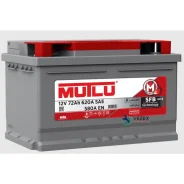 Mutlu
