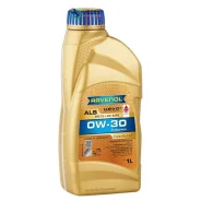 Ravenol ALS