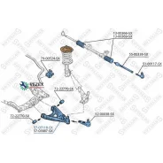 ����� �����! Renault Megane 1.2-1.9D 89 Stellox 5707118SX 5707118SX ����