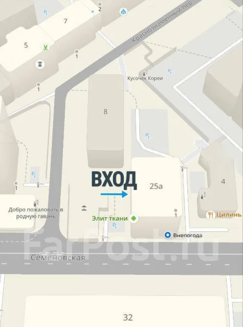 IP-������. ����