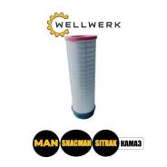 ������ ��������� ���������� 81084050017 Wellwerk, 81084050017 Wellwerk 81084050017 ����