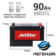 JetStar. 90��.�., D31, 650��., ��������, ������������ ����� ����