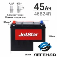 JetStar. 45��.�., B24, 410��., ������, ������������ ����� ����