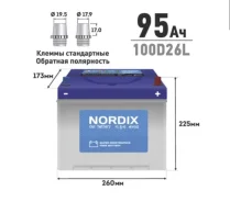 Nordix. 95��.�., D26, 730��., ��������, ������������ ����� ����