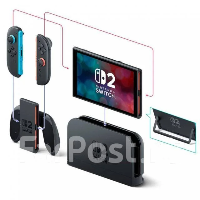Nintendo Switch 2. ��� ����� �� ���������� ����