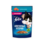 ���� �/����� ��������. ������ ������� � ���� 75��. Felix ����