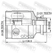���� ���������� ������ 36x48x31 0511CX7RH 0511CX7RH ����
