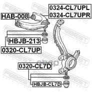 ����� �������� ������� ����� 0324CL7UPL 0324CL7UPL ����