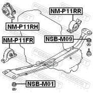 ������� ��������� ������ NMP11RR NMP11RR ����