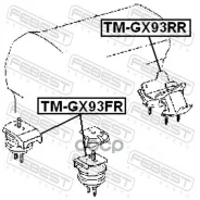 ����� ��������� TM-GX93FR TMGX93FR TMGX93FR ����