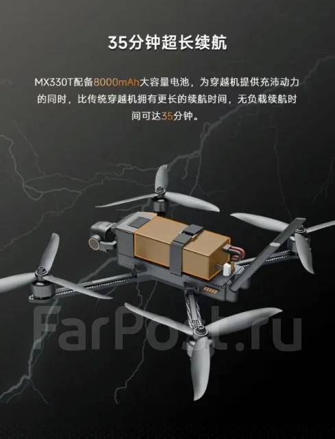 Skydroid. � ������� ����