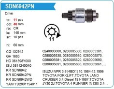 ������� �������� SDN6942 ����