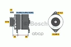 ��������� Bosch ���. 6033gb3034 6033GB3034 ����
