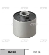 ����������� ������� ������ CTR ����� GV0468 ����