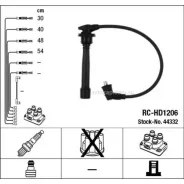 ��������! Hyundai Accent/Elantra/Getz/Matrix, Kia Cerato 1.4-1.6i 94 RC-HD1206 �������� NGK-NTK 44332 44332 ����