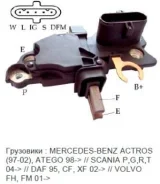 ��������� ���������� EVR18012 ����