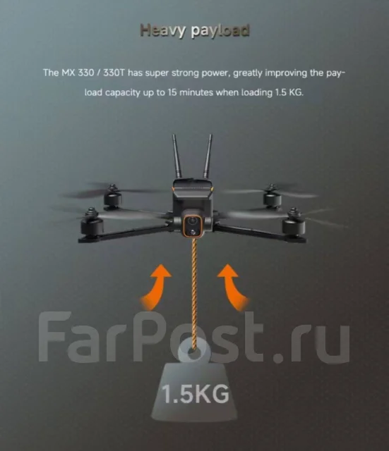 Skydroid. � ������� ����